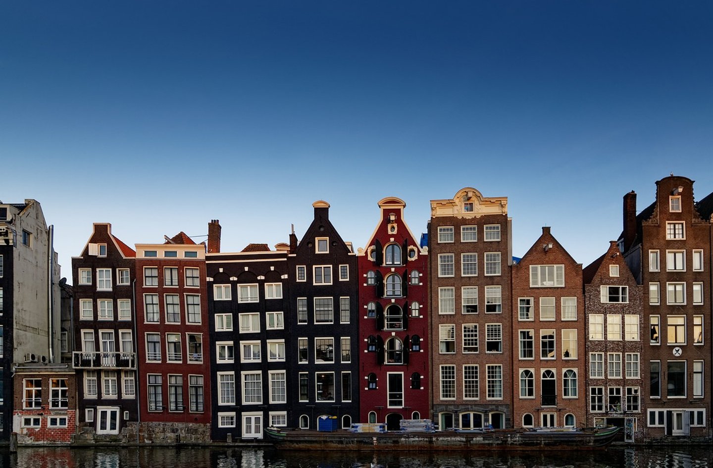 Dismissal in the Netherlands: What international employers should know
